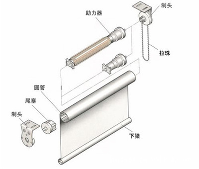办公场所成品卷帘 深圳茂业布艺，专业与品质的双重保障